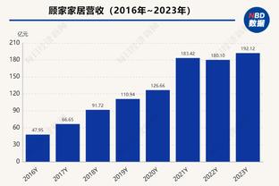 开云官网入口登录网址截图3